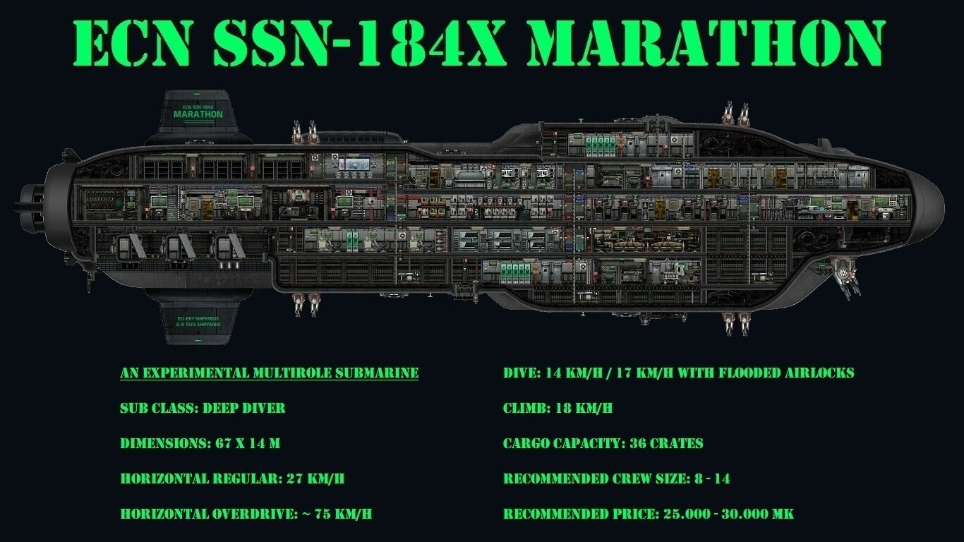 Marathon – Barotrauma Mod