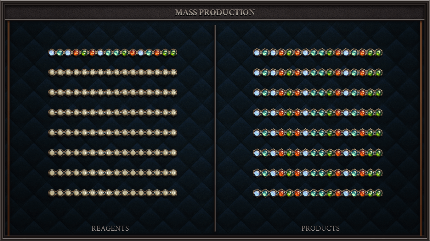 Mass production