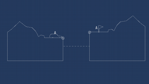 level 1-4 slope bridge