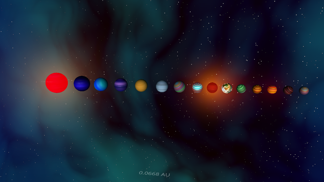 TOP 15 Largest Planets 2022