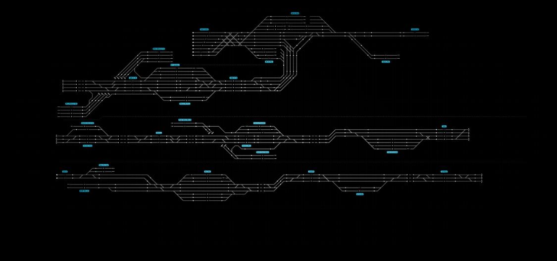 The Racetrack