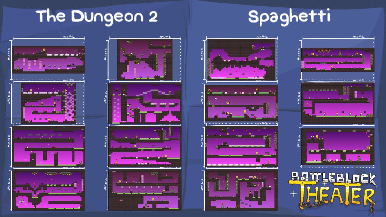 The Dungeon 2 (old)