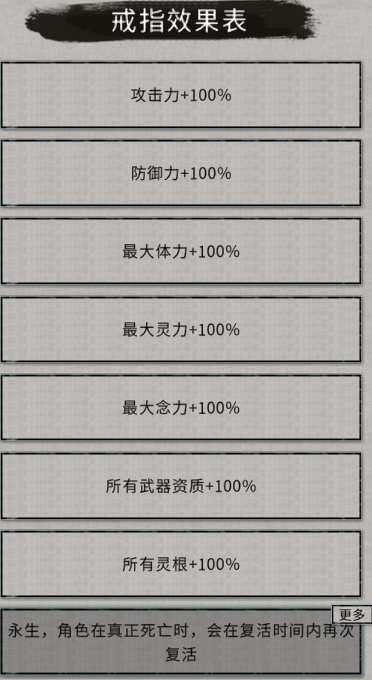 变态戒指可无线复活(弃坑了）
