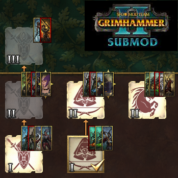 Glamoured Empire units for Drycha for SFO