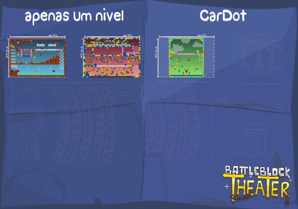 apenas um nivel