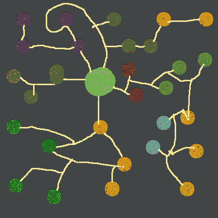 the maze