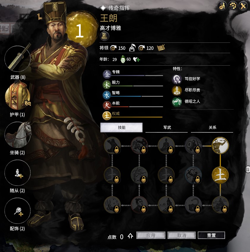 合邦 王朗派系 Confederation of Wang_lang's faction