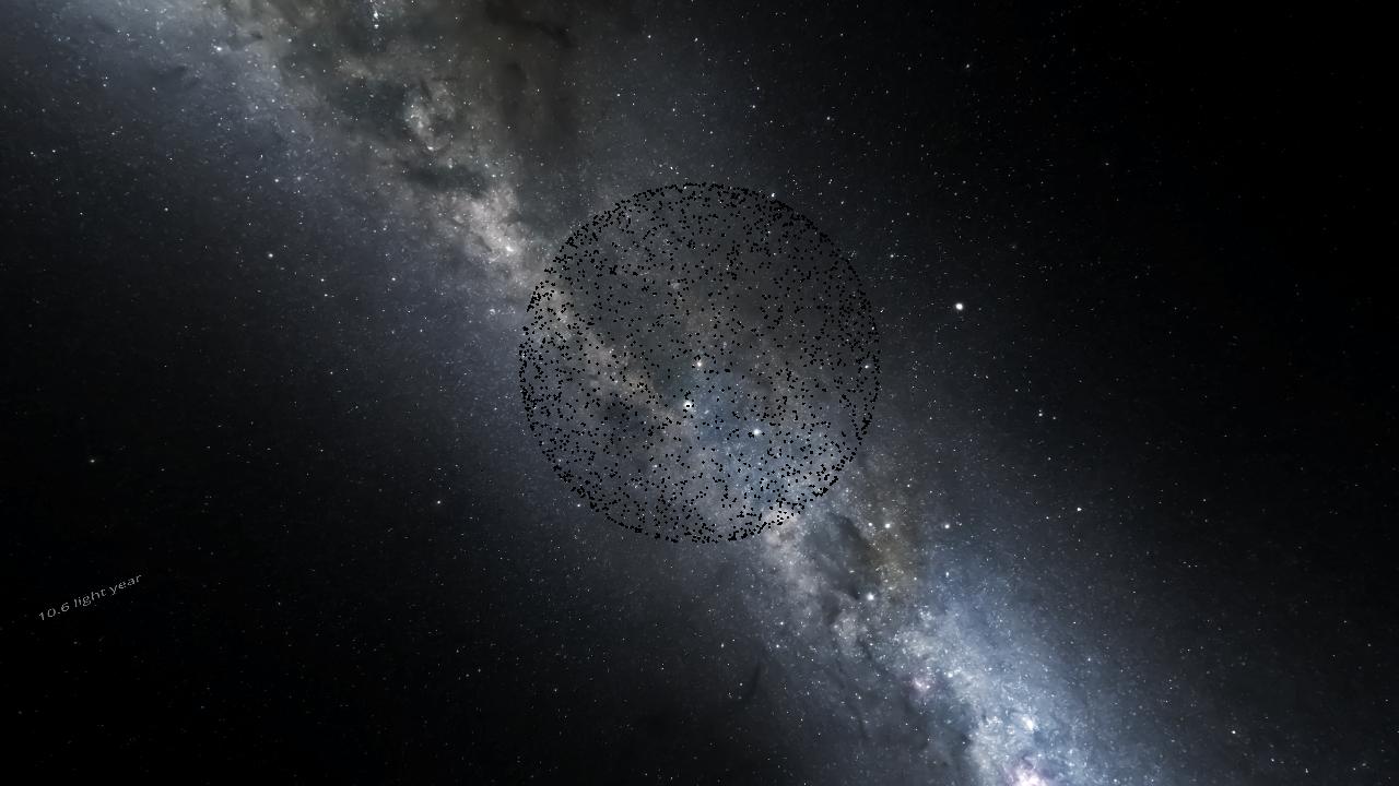 The Oort Cloud