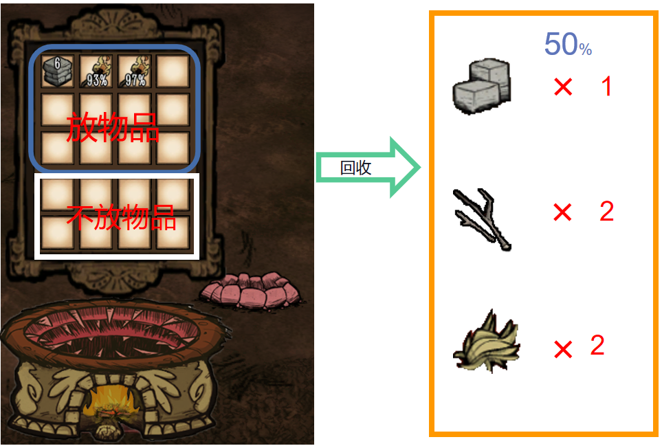 DST:加工与回收炉(Processing&Recycling)【MOD已停止更新】 – Don't Starve Together Mod
