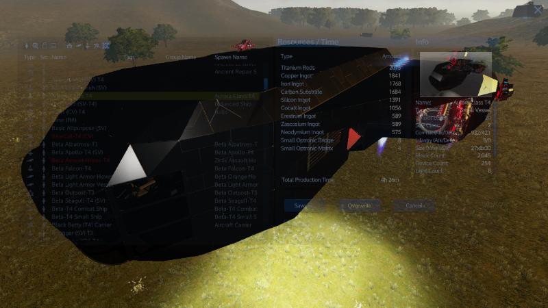 Aurora Class T4