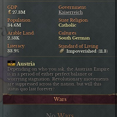 UI Fonts: Libre Baskerville