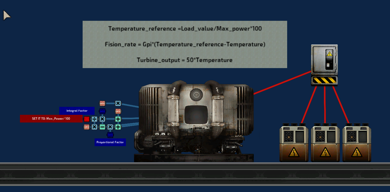 基于PI控制器的智能反应堆     PI controller based smart reactor – Barotrauma Mod