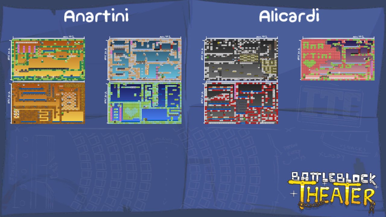 Anartini