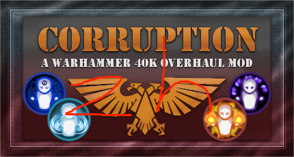 Corruption psykers-简体汉化