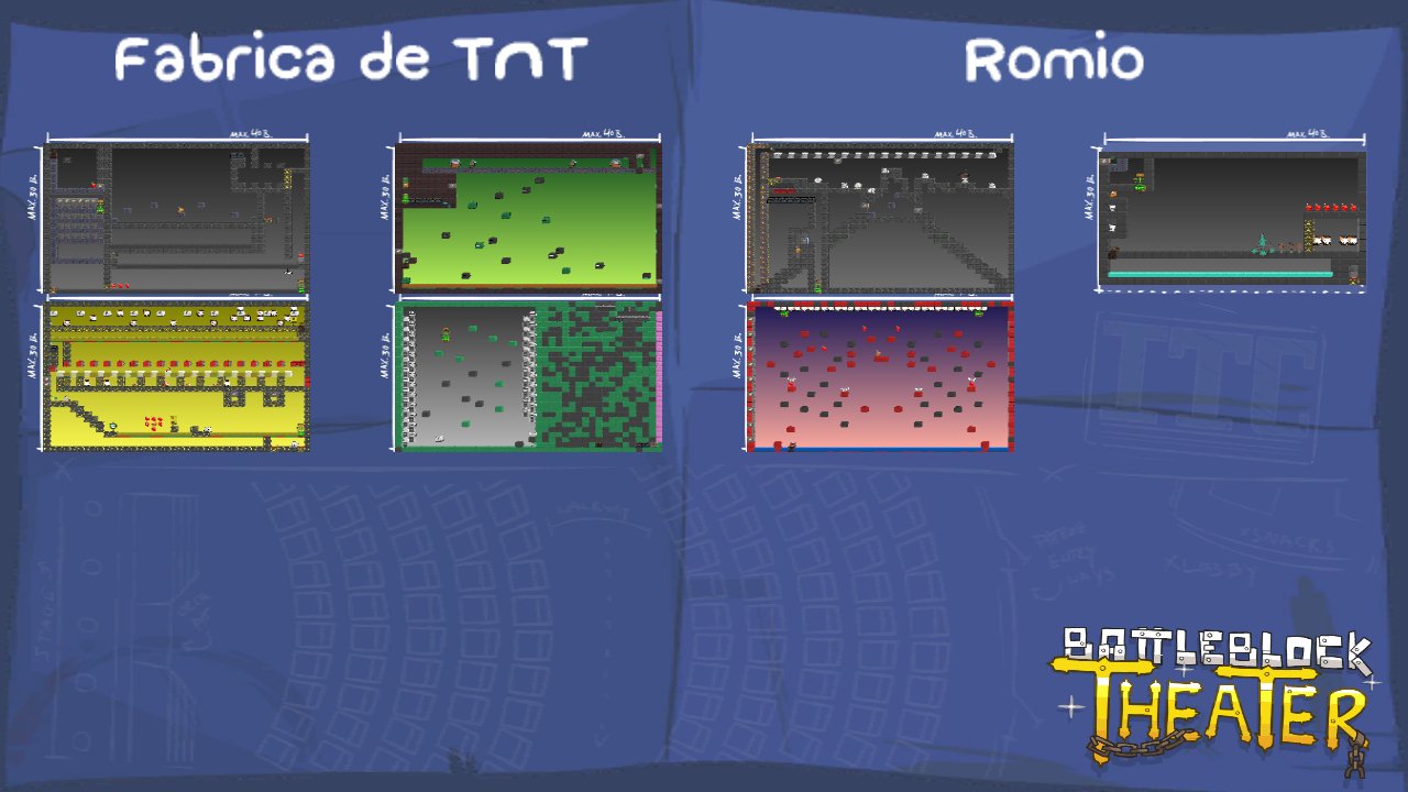 Fabrica de TNT