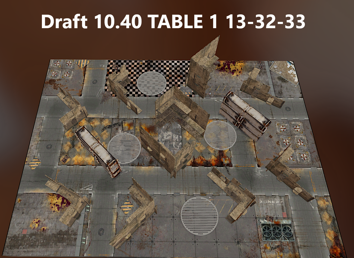 TABLE 1 13-32-33 Draft 10.40 
