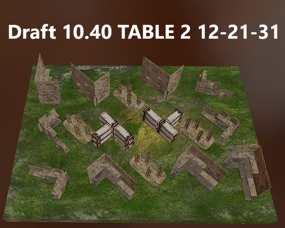 TABLE 2 12-21-31 Draft 10.40 
