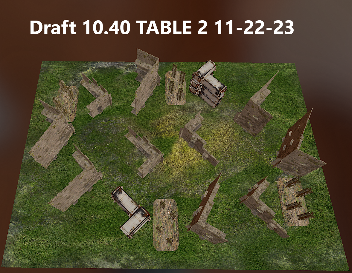 TABLE 2 11-22-23 Draft 10.40 

