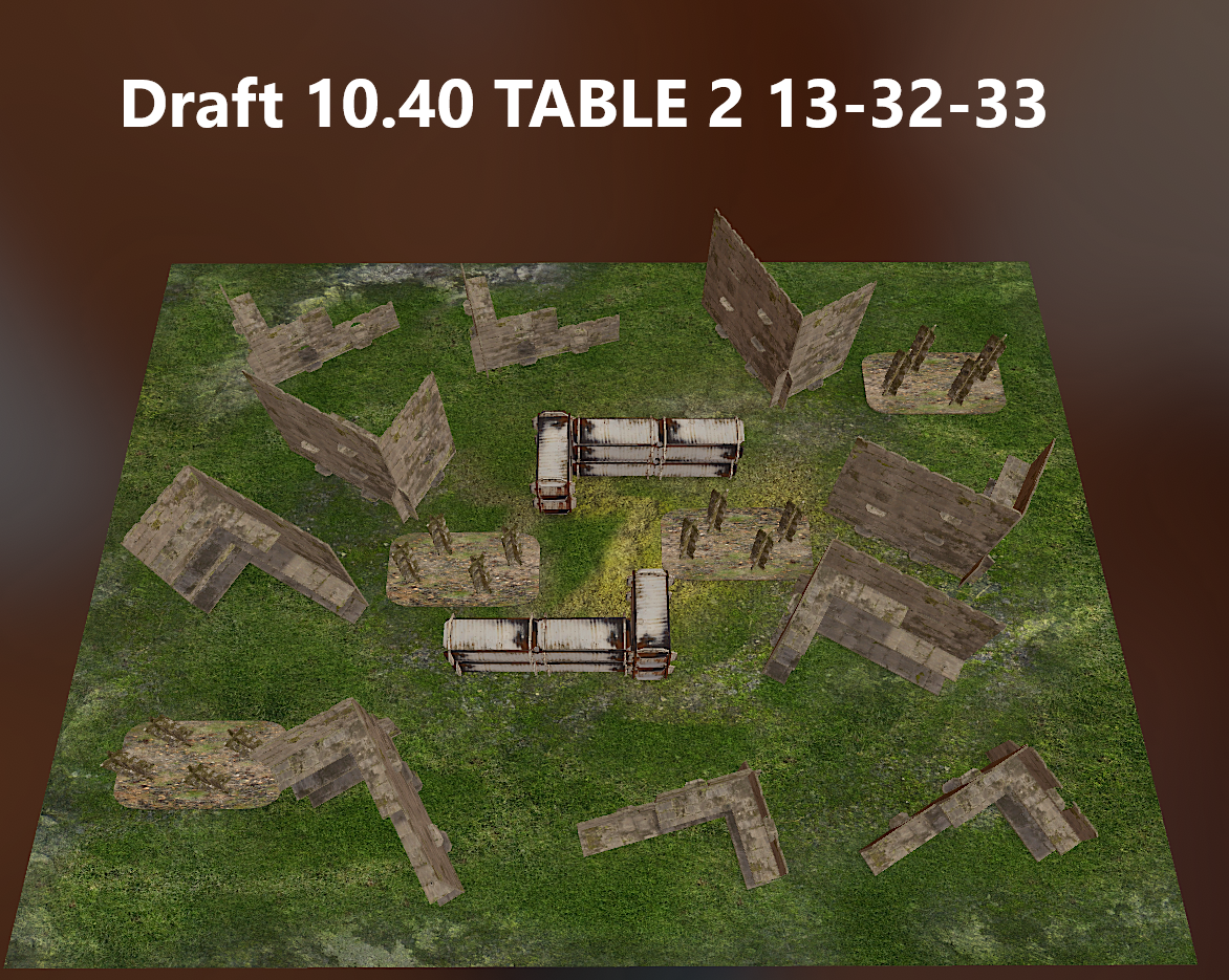 TABLE 2 13-32-33 Draft 10.40 
