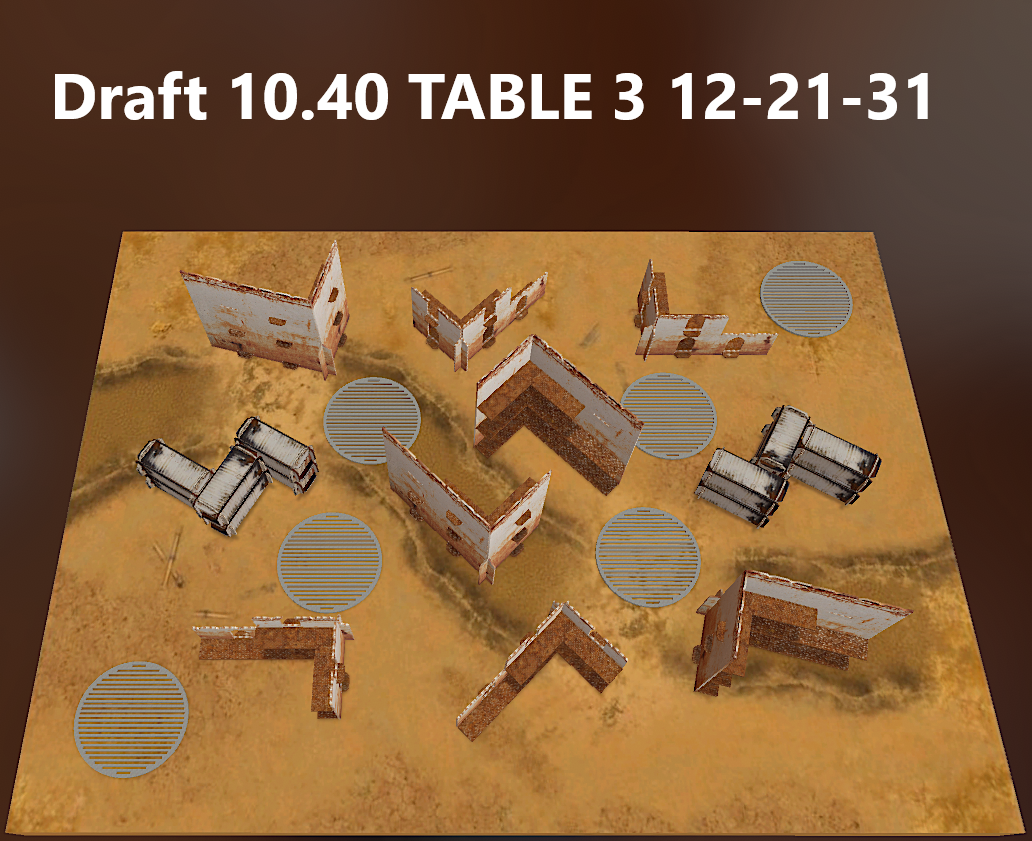 TABLE 3 12-21-31 Draft 10.40 
