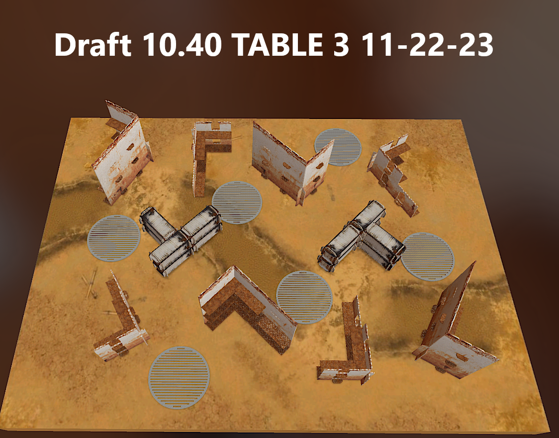 TABLE 3 11-22-23 Draft 10.40 
