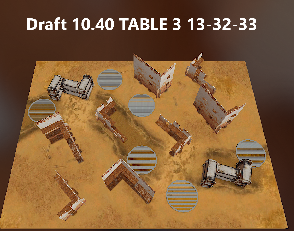 TABLE 3 13-32-33 Draft 10.40
