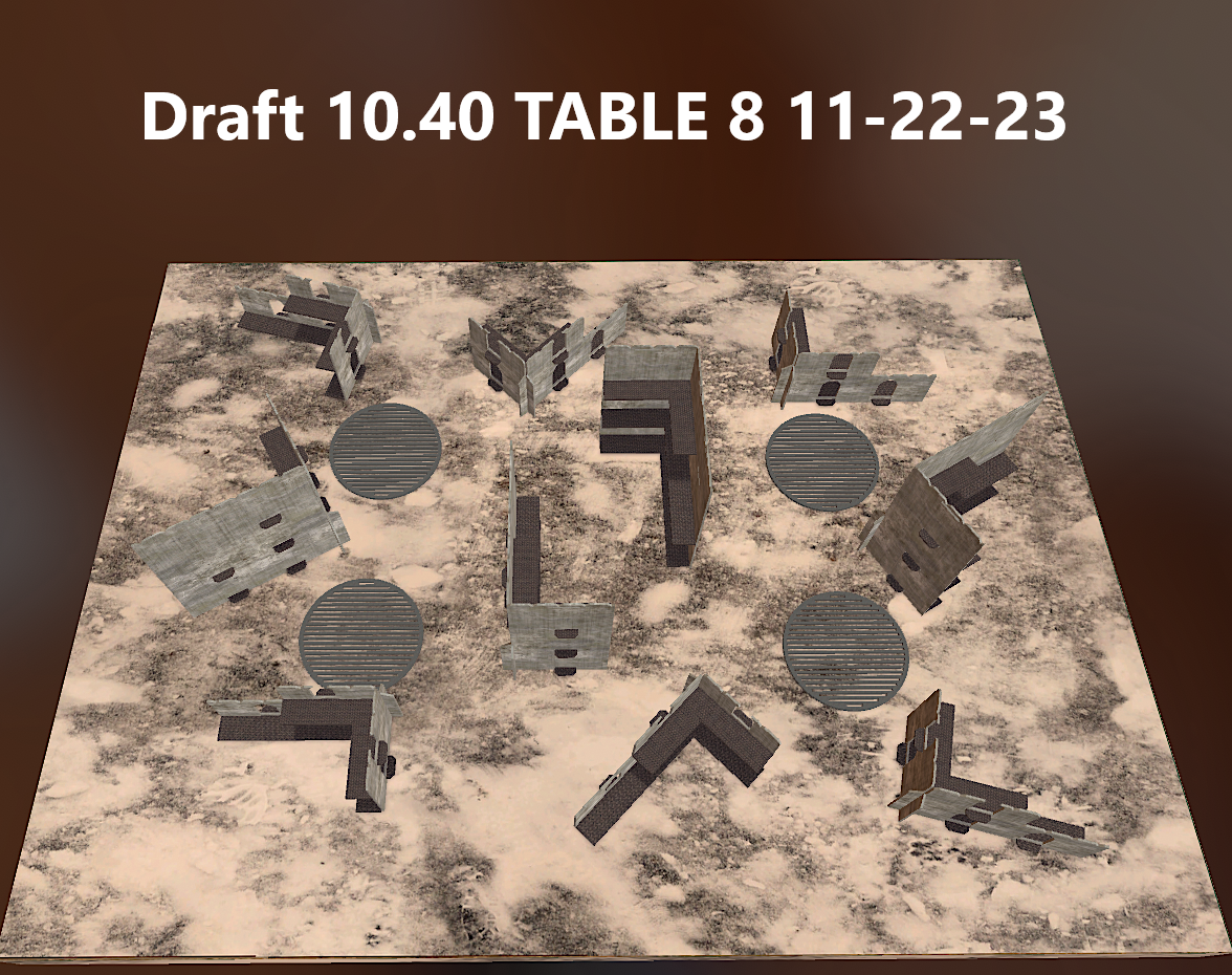 TABLE 8 11-22-23 Draft 10.40
