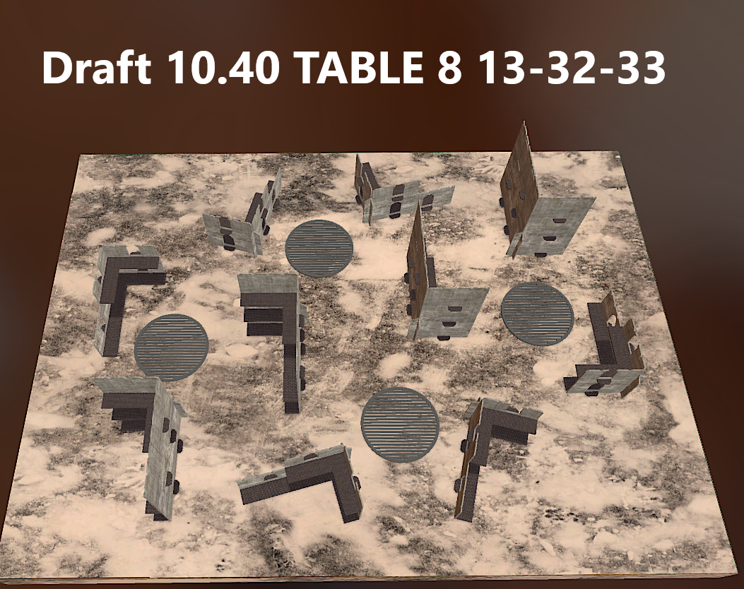 TABLE 8 13-32-33 Draft 10.40

