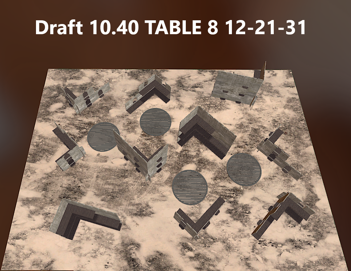 TABLE 8 12-21-31 Draft 10.40
