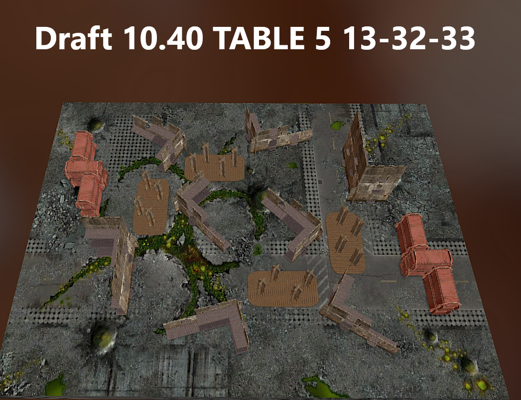TABLE 5 13-32-33 Draft 10.40
