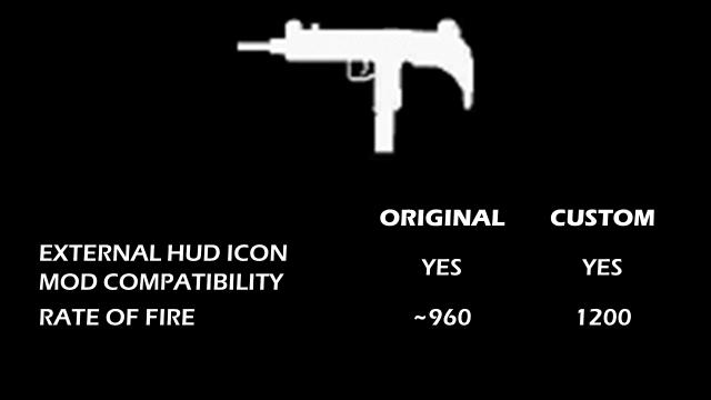 KRISS Vector 50-round - Custom Script Mod (SMG)