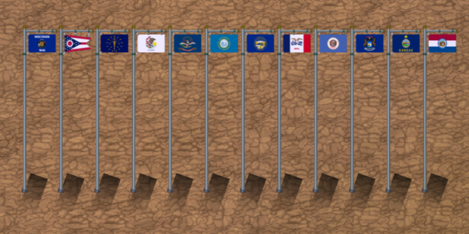Midwestern US State Flags