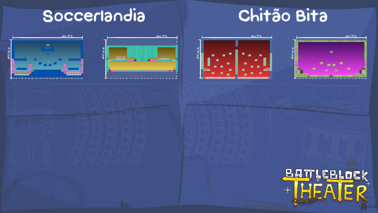 Soccerlandia