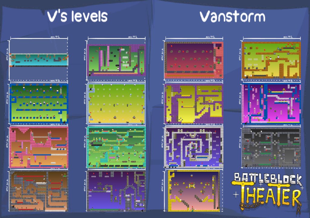 V's levels
