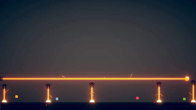 laser standard