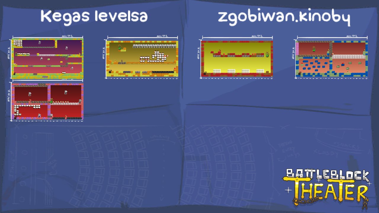 Kegas levelsa