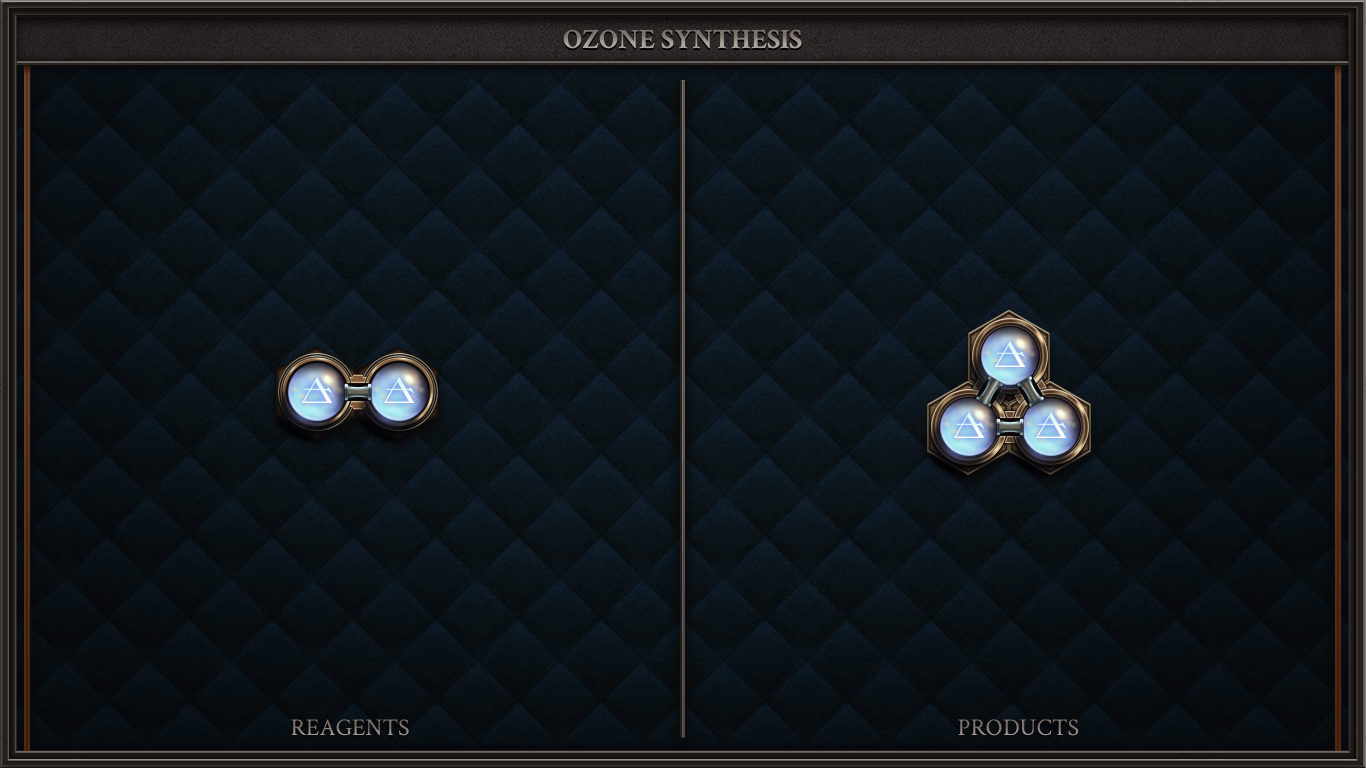 Ozone Synthesis preview