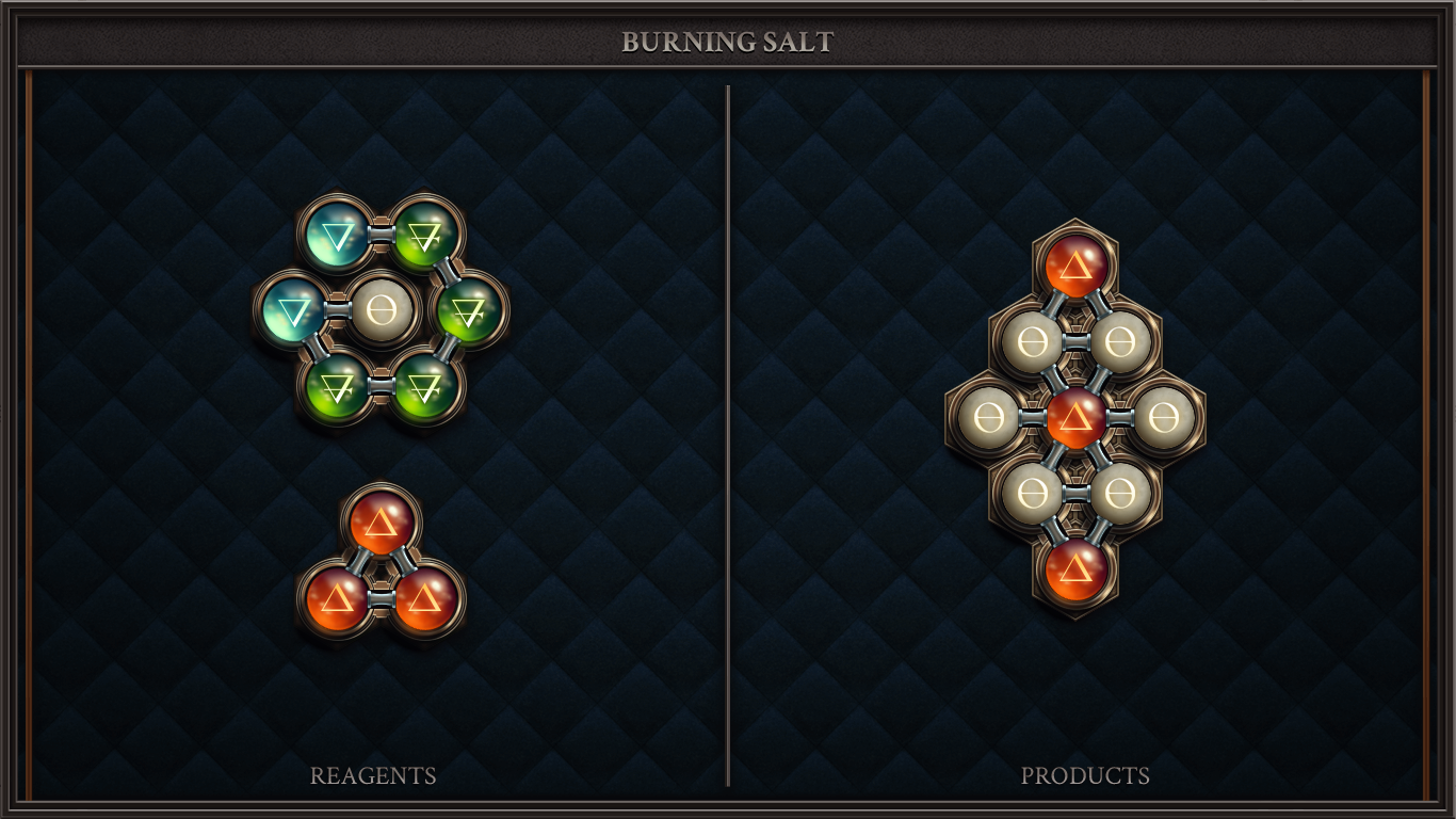 Burning Salt