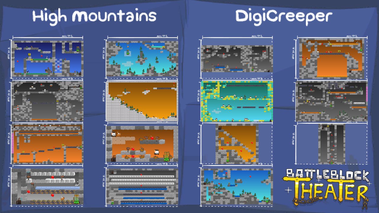 High Mountains