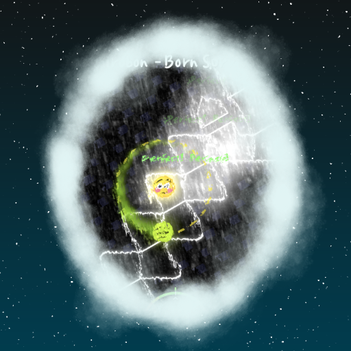 Shirobon - Born Survivor