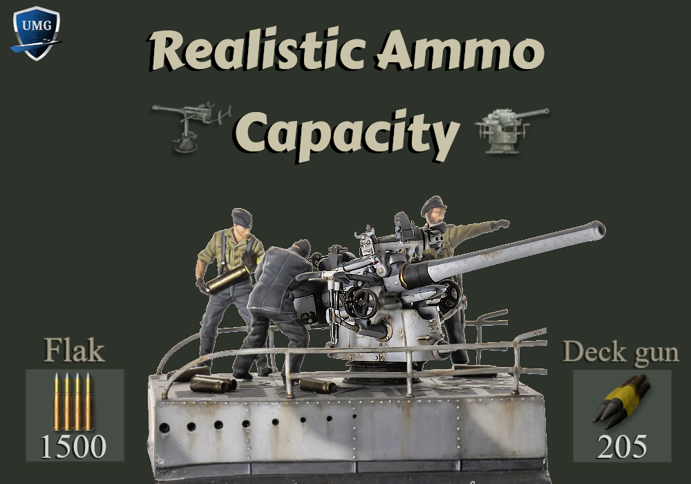 [2022.1] Realistic Ammo Capacity