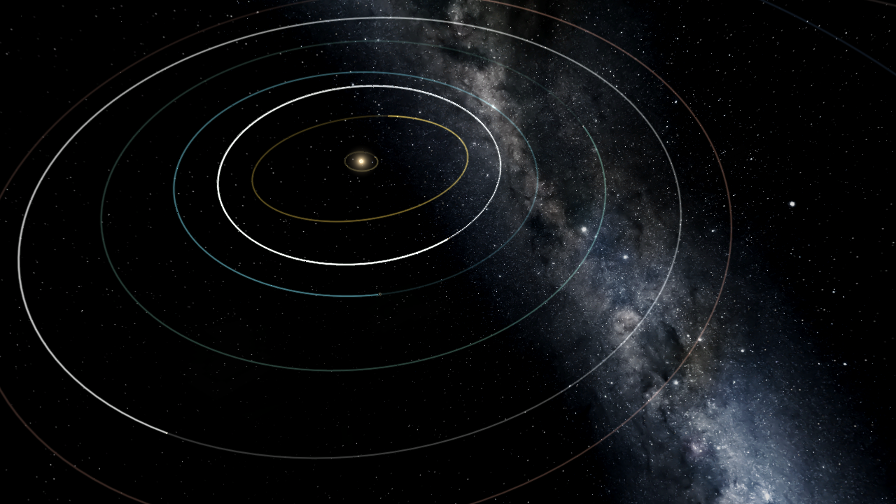 Teke System