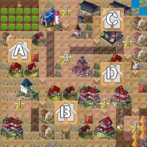 Rakiarmas Level 3