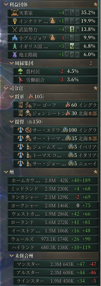 Outliner additionInfo