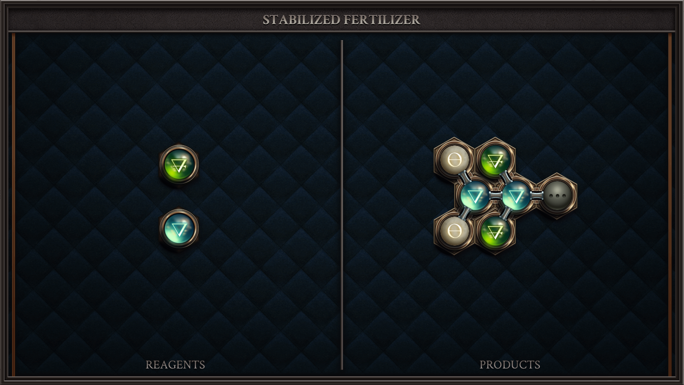 STABILIZED FERTILIZER
