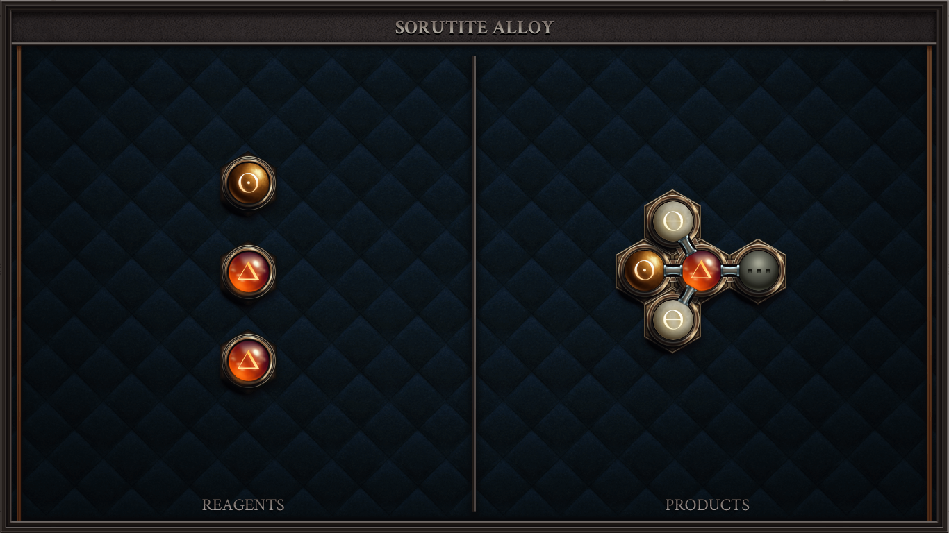 SORUTITE ALLOY