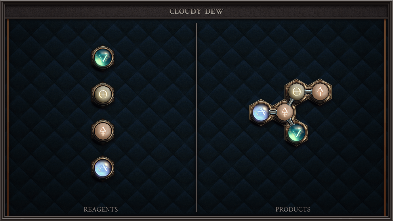 CLOUDY  DEW