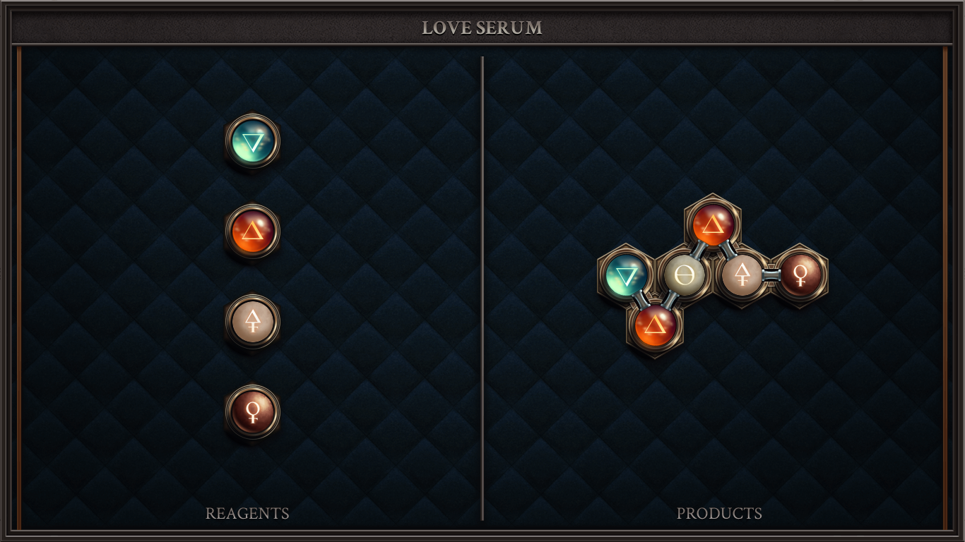LOVE SERUM