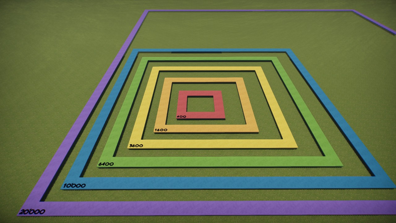 Enclosure Scaling Squares in Meters Squared (400-40'000) preview