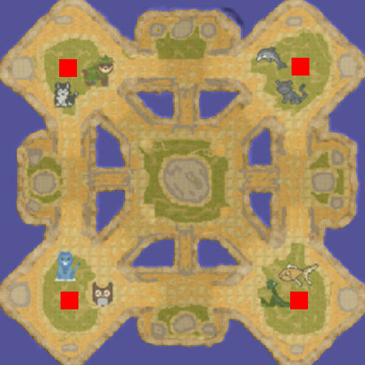 Animals Of The Generals